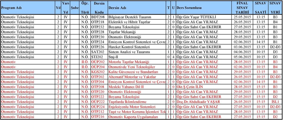 05.2015 13:15 B3 Otomotiv Teknolojisi 2 IV N.Ö. OTP230 Otomotiv Elektroniği 2 1 Öğr.Gör.Ali Can YILMAZ 29.05.2015 13:15 B3 Otomotiv Teknolojisi 2 IV N.Ö. OTP224 Emisyon Kontrol Sistemleri ve Çevre Koruma 2 1 Öğr.