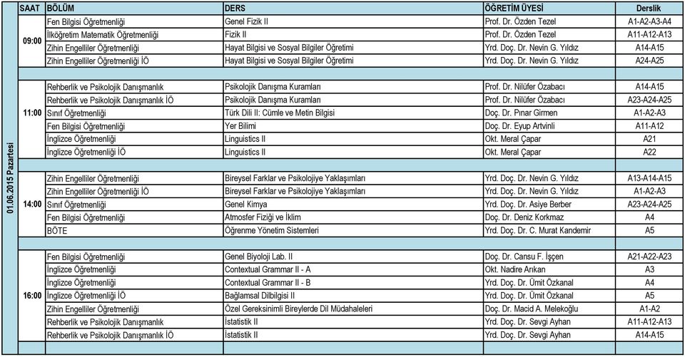 2015 Pazartesi Rehberlik ve Psikolojik Danışmanlık Psikolojik Danışma Kuramları Prof. Dr. Nilüfer Özabacı A14-A15 Rehberlik ve Psikolojik Danışmanlık İÖ Psikolojik Danışma Kuramları Prof. Dr. Nilüfer Özabacı A23-A24-A25 Sınıf Öğretmenliği Türk Dili II: Cümle ve Metin Bilgisi Doç.