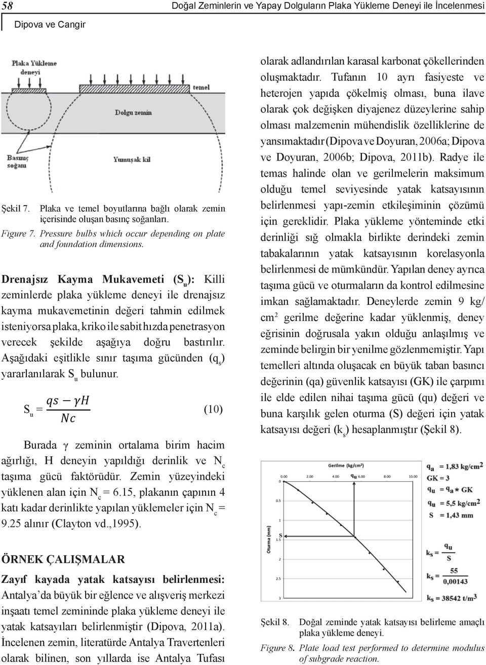 Drenajsız Kayma Mukavemeti (S u ): Killi zeminlerde plaka yükleme deneyi ile drenajsız kayma mukavemetinin değeri tahmin edilmek isteniyorsa plaka, kriko ile sabit hızda penetrasyon verecek şekilde