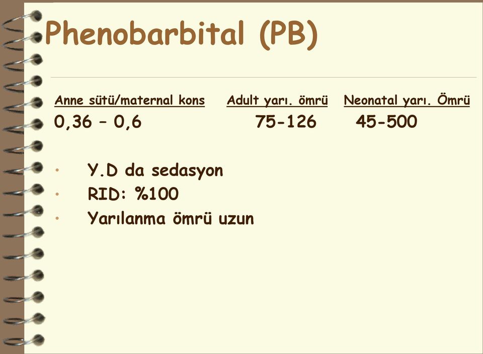 ömrü Neonatal yarı.