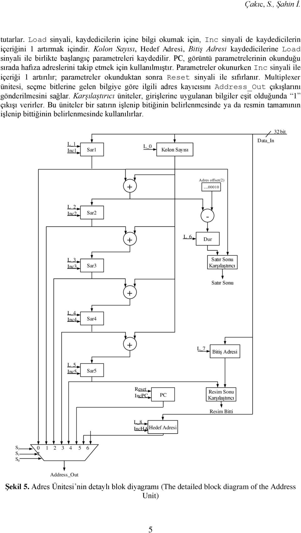 1 artırılır; parametreler okunduktan sonra Reset sinyali ile sıfırlanır Multiplexer ünitesi, seçme bitlerine gelen bilgiye göre ilgili adres kayıcısını Address_Out çıkışlarını gönderilmesini sağlar