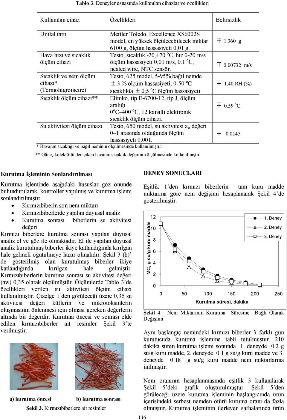 ölçüm cihazı** Su aktivitesi ölçüm cihazı ettler Toledo, Excellence XS6002S model, en yüksek ölçülecebilecek miktar 6100 g, ölçüm hassasiyeti 0,01 g.