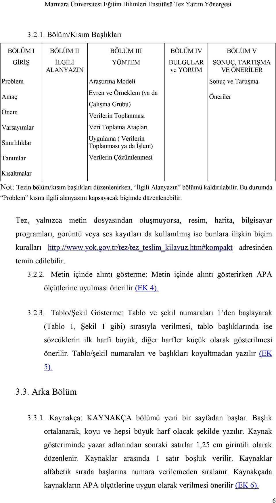 Evren ve Örneklem (ya da Çalışma Grubu) Verilerin Toplanması Öneriler Varsayımlar Veri Toplama Araçları Sınırlılıklar Uygulama ( Verilerin Toplanması ya da İşlem) Tanımlar Verilerin Çözümlenmesi