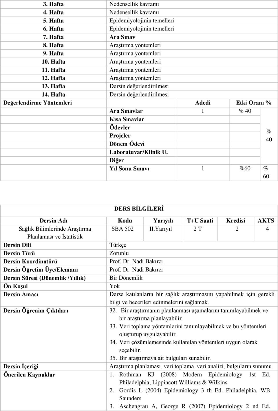 Hafta Dersin değerlendirilmesi Ara Sınavlar 1 % 40 % Projeler 40 Yıl Sonu Sınavı 1 %60 % 60 DERS BİLGİLERİ Sağlık Bilimlerinde Araştırma SBA 502 II.Yarıyıl 2 T 2 4 Planlaması ve İstatistik Prof. Dr.