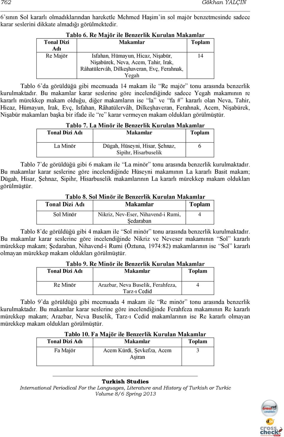 14 Tablo 6 da görüldüğü gibi mecmuada 14 makam ile Re majör tonu arasında benzerlik kurulmaktadır.