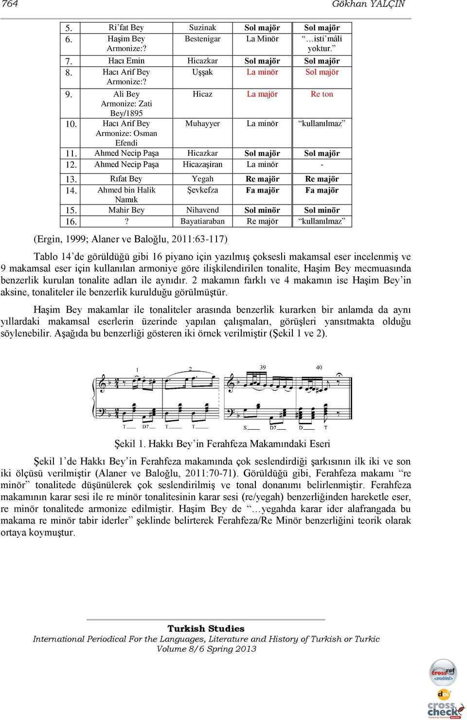 Ahmed Necip PaĢa Hicazkar Sol majör Sol majör 12. Ahmed Necip PaĢa HicazaĢiran La minör - 13. Rıfat Bey Yegah Re majör Re majör 14. Ahmed bin Halik ġevkefza Fa majör Fa majör Namık 15.