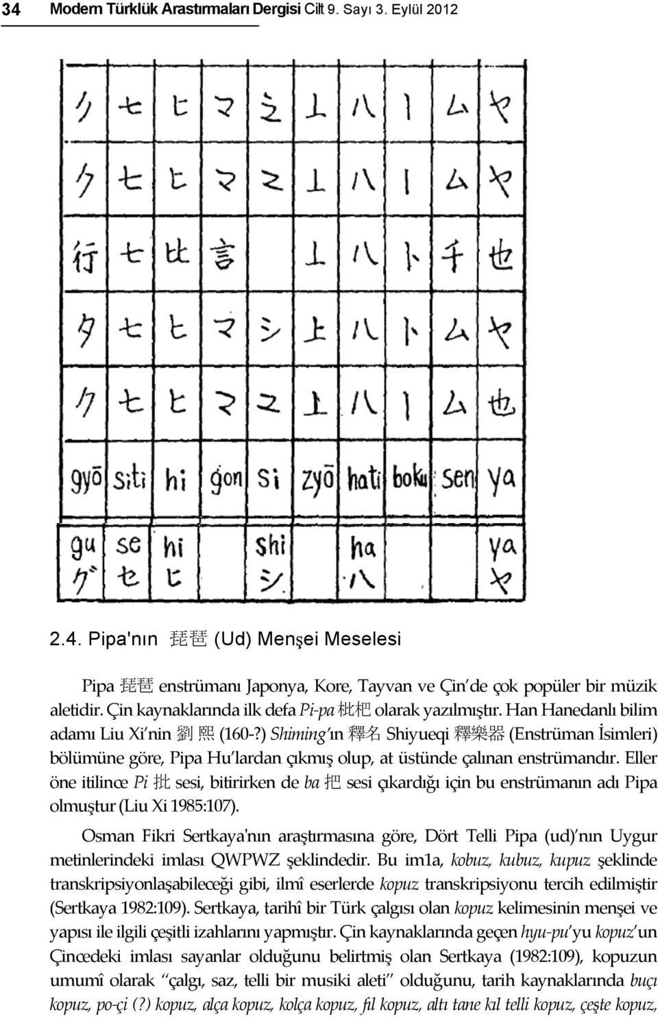 ) Shiming ın 釋 名 Shiyueqi 釋 樂 器 (Enstrüman İsimleri) bölümüne göre, Pipa Hu lardan çıkmış olup, at üstünde çalınan enstrümandır.