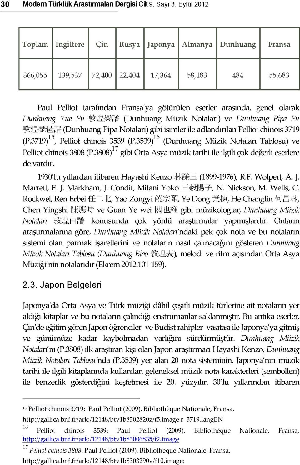 Dunhuang Yue Pu 敦 煌 樂 譜 (Dunhuang Müzik Notaları) ve Dunhuang Pipa Pu 敦 煌 琵 琶 譜 (Dunhuang Pipa Notaları) gibi isimler ile adlandırılan Pelliot chinois 3719 (P.3719) 15, Pelliot chinois 3539 (P.