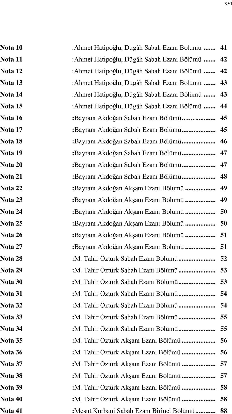 .. 44 Nota 16 :Bayram Akdoğan Sabah Ezanı Bölümü... 45 Nota 17 :Bayram Akdoğan Sabah Ezanı Bölümü... 45 Nota 18 :Bayram Akdoğan Sabah Ezanı Bölümü... 46 Nota 19 :Bayram Akdoğan Sabah Ezanı Bölümü.