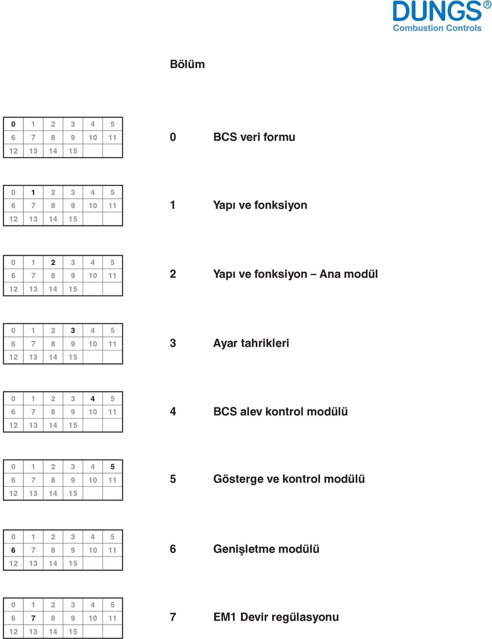 2 3 4 5 4 BCS alev kontrol modülü 0 1 2 3 4 5 5 Gösterge ve kontrol