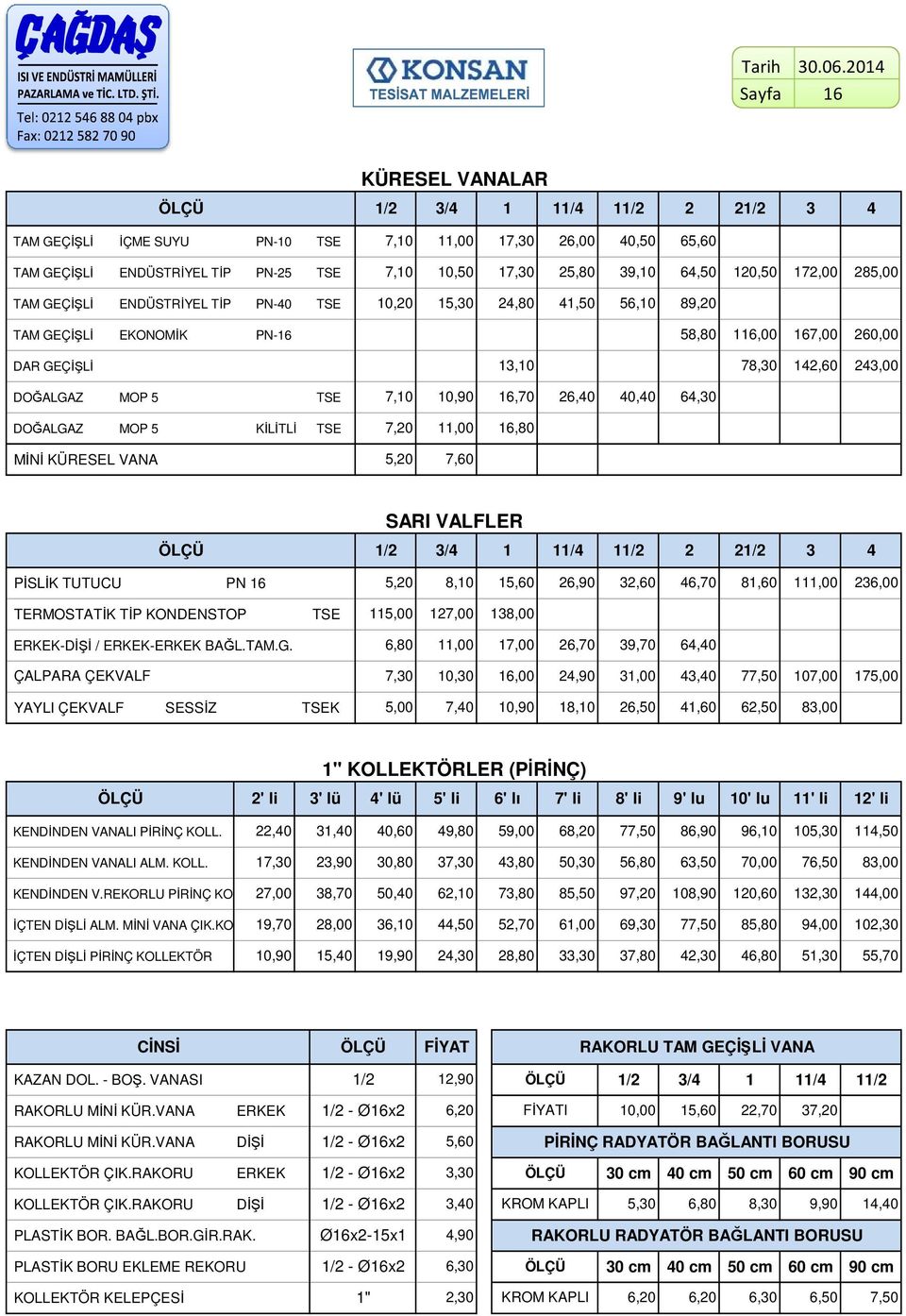 ENDÜSTRİYEL TİP PN-0 TSE TAM GEÇİŞLİ EKONOMİK PN-6 0,0 5,30,80,50 56,0 89,0 58,80 6,00 67,00 60,00 DAR GEÇİŞLİ 3,0 78,30,60 3,00 DOĞALGAZ MOP 5 TSE 7,0 0,90 6,70 6,0 0,0 6,30 DOĞALGAZ MOP 5 KİLİTLİ