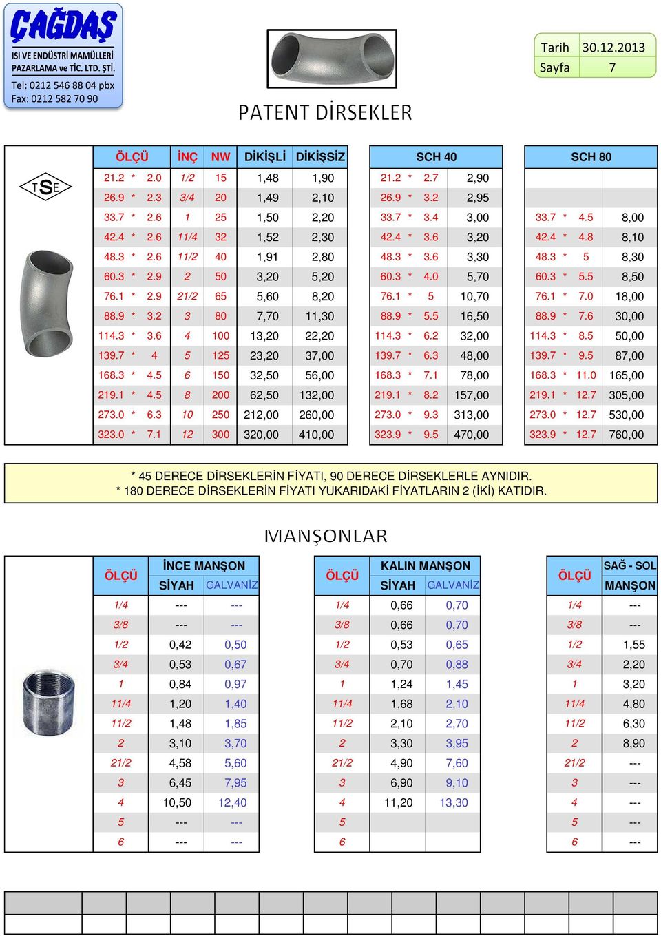 3 * 3.6 00 3,0,0.3 * 6. 3,00.3 * 8.5 50,00 39.7 * 5 5 3,0 37,00 39.7 * 6.3 8,00 39.7 * 9.5 87,00 68.3 *.5 6 50 3,50 56,00 68.3 * 7. 78,00 68.3 *.0 65,00 9. *.5 8 00 6,50 3,00 9. * 8. 57,00 9. *.7 305,00 73.