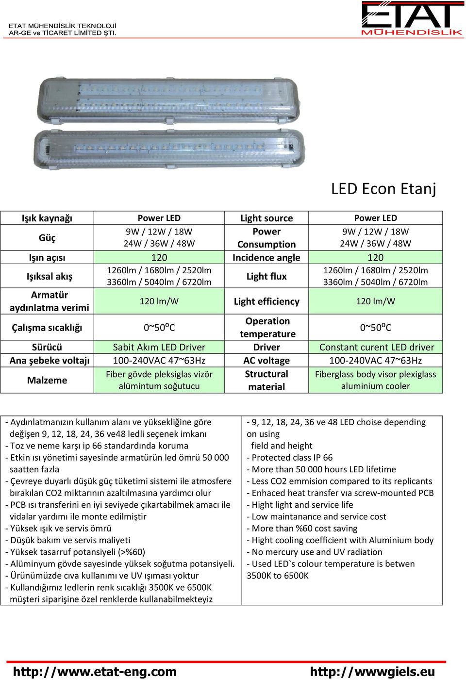 temperature 0~50:C Sürücü Sabit Akım LED Driver Driver Constant curent LED driver Ana şebeke voltajı 100-240VAC 47~63Hz AC voltage 100-240VAC 47~63Hz Malzeme Fiber gövde pleksiglas vizör Structural