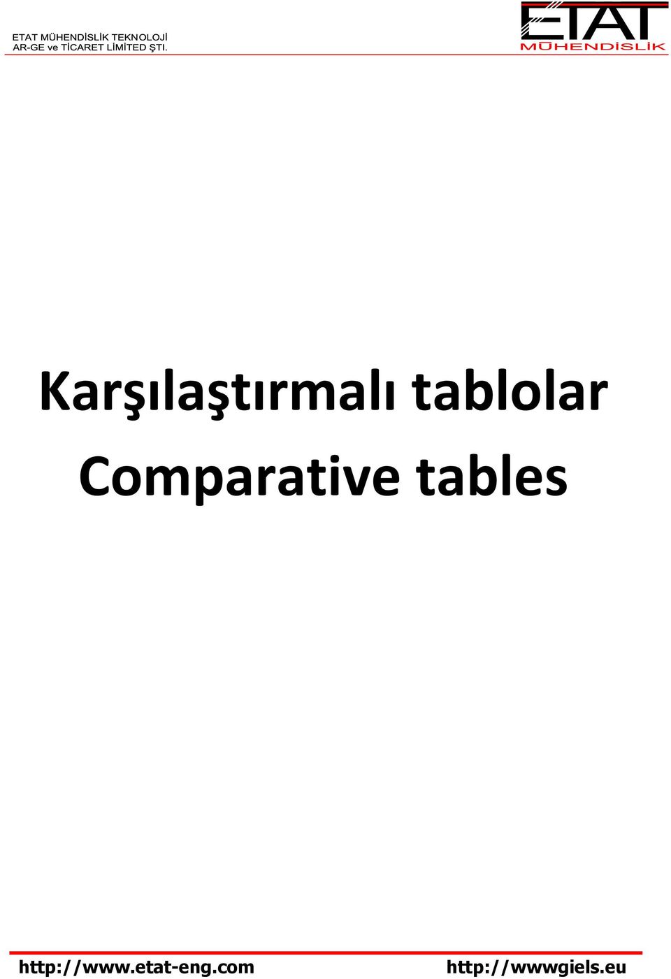 tables http://www.