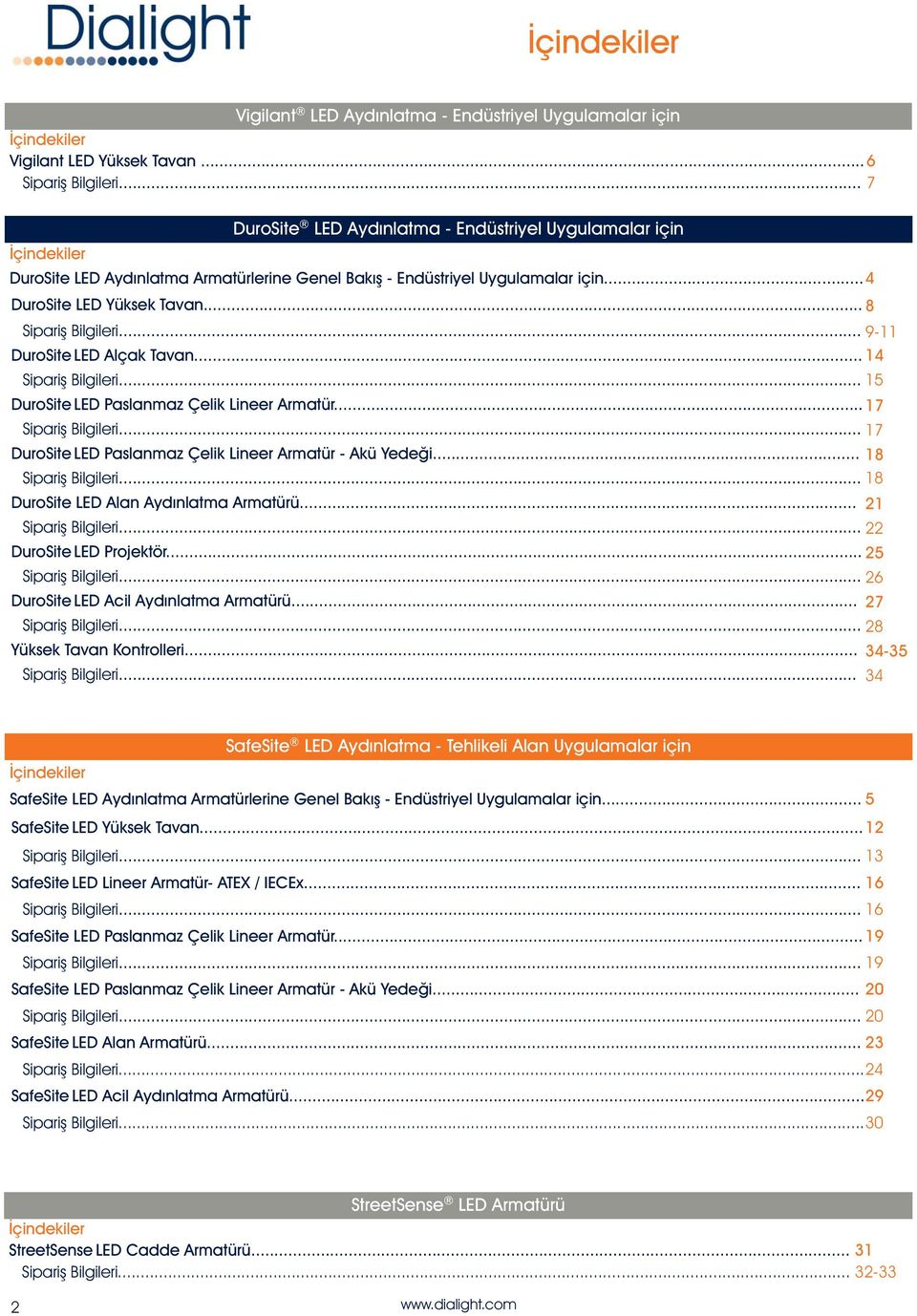 .. 8 Sipariş Bilgileri... 9-11 DuroSite LED Alçak Tavan... 14 Sipariş Bilgileri... 15 DuroSite LED Paslanmaz Çelik Lineer Armatür... 17 Sipariş Bilgileri.