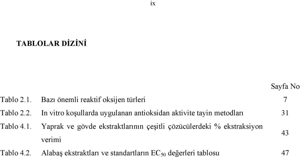 2. In vitro koşullarda uygulanan antioksidan aktivite tayin metodları 31 Tablo 4.