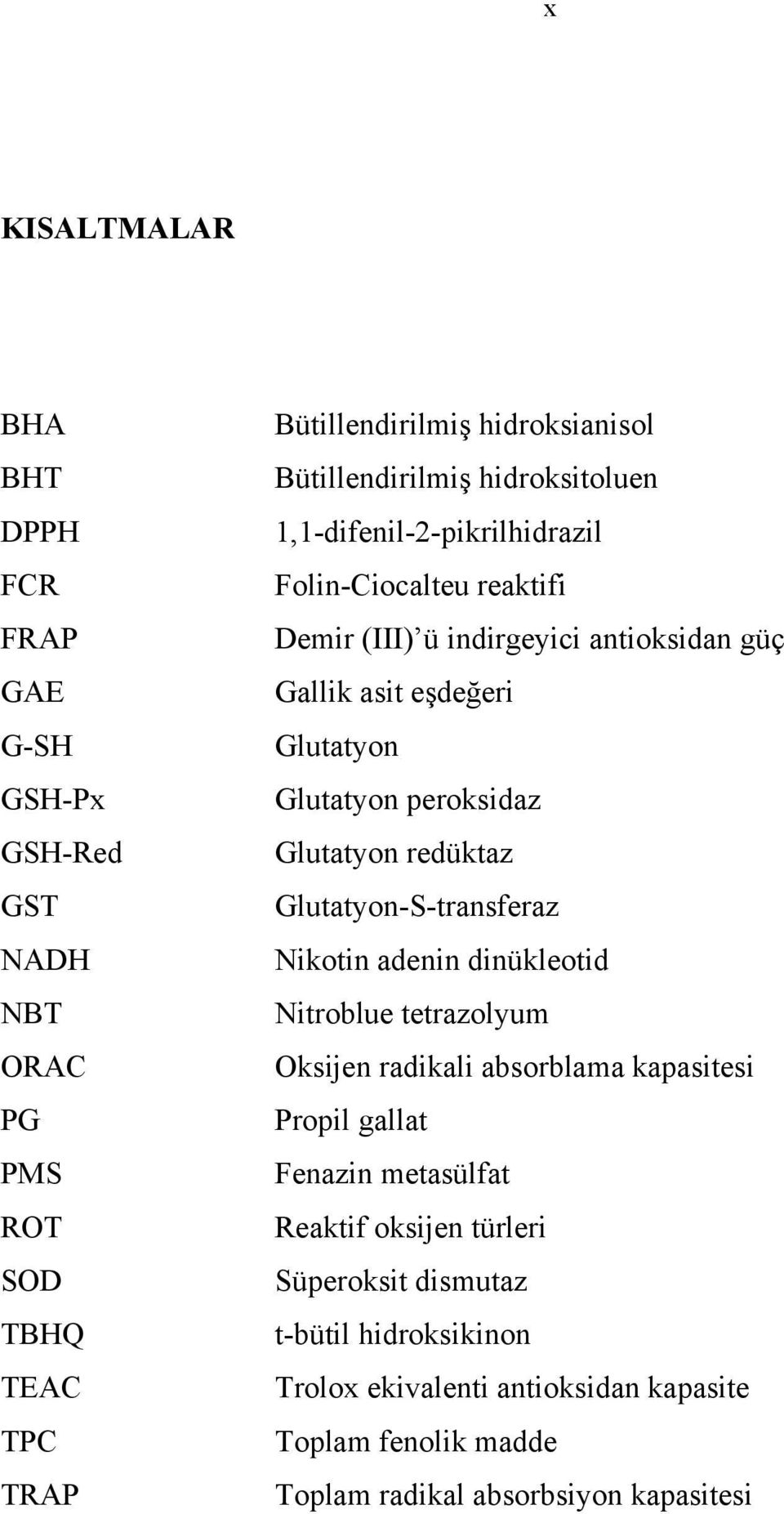 Glutatyon redüktaz Glutatyon-S-transferaz Nikotin adenin dinükleotid Nitroblue tetrazolyum Oksijen radikali absorblama kapasitesi Propil gallat Fenazin metasülfat