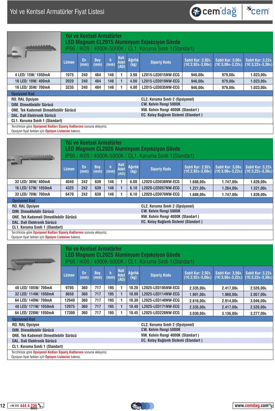 00 L2015-LED035NW-ECG RO. RAL Opsiyon DIM. Dimedilebilir Sürücü ONE. Tek Kademeli Dimedilebilir Sürücü DAL. Dali Elektronik Sürücü CL1.