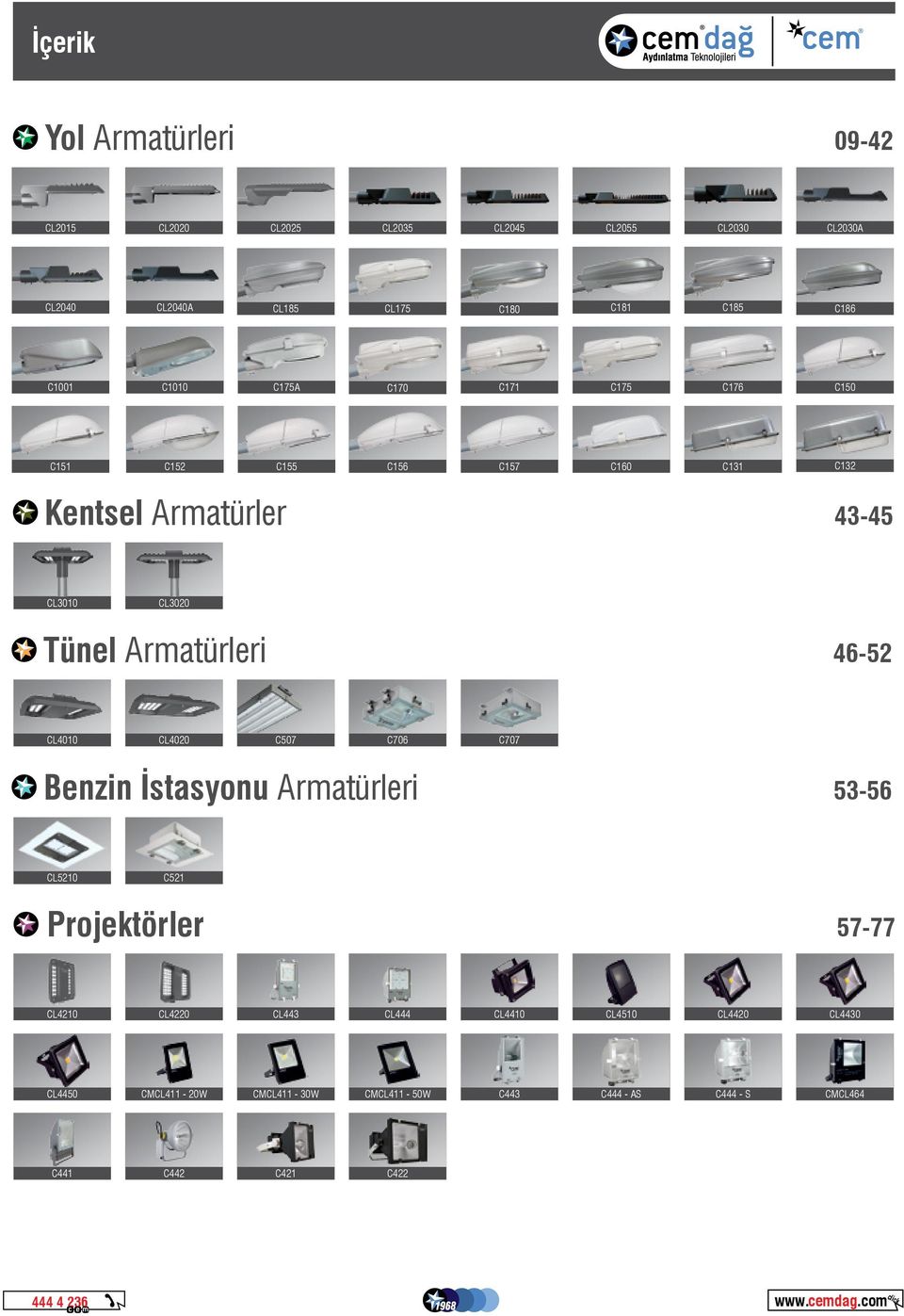 Tünel Armatürleri 46-52 CL4010 CL4020 C507 C706 C707 Benzin İstasyonu Armatürleri 53-56 CL5210 C521 Projektörler 57-77 CL4210