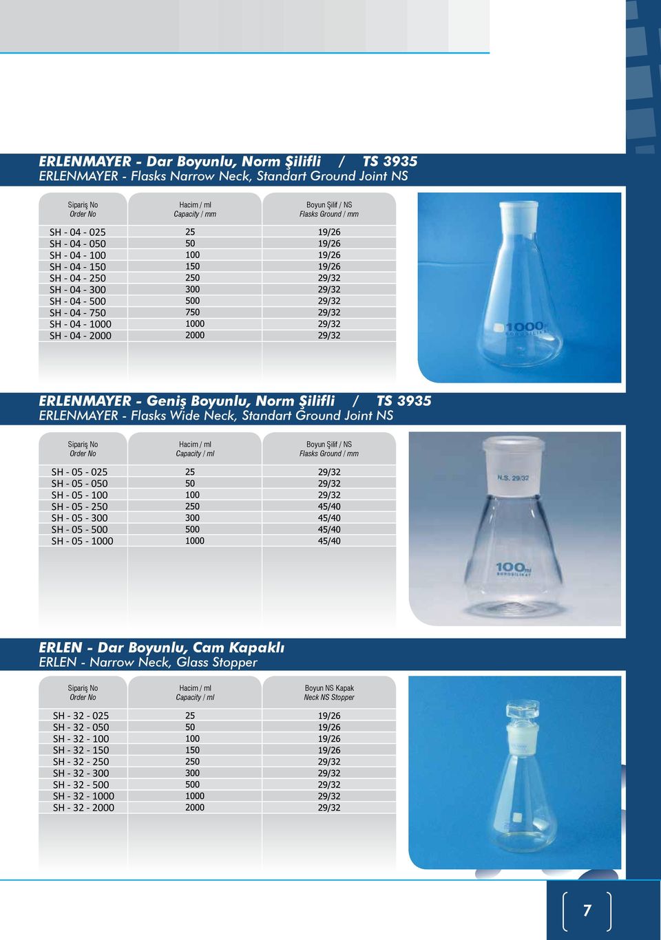 Neck, Standart Ground Joint NS SH - 05-025 SH - 05-050 SH - 05-100 SH - 05-250 SH - 05-300 SH - 05-500 SH - 05-1000 Boyun Şilif / NS Flasks Ground / mm ERLEN - Dar Boyunlu, Cam