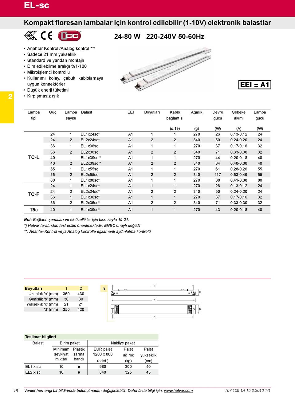 bağlantısı Ağırlık Devre gücü Şebeke akımı gücü TC-L TC-F (s.19) (g) (W) (A) (W) 24 1 EL1x24sc* A1 1 1 270 26 0.13-0.12 24 24 2 EL2x24sc* A1 2 2 340 50 0.24-0.20 24 36 1 EL1x36sc A1 1 1 270 37 0.17-0.