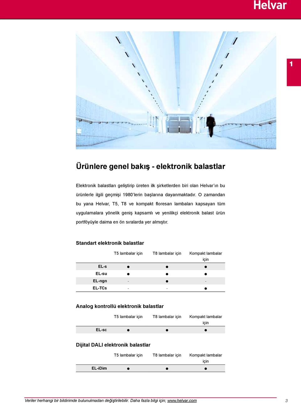 O zamandan bu yana Helvar, T5, T8 ve kompakt floresan lambaları kapsayan tüm uygulamalara yönelik geniş kapsamlı ve yenilikçi elektronik balast ürün portföyüyle daima en ön