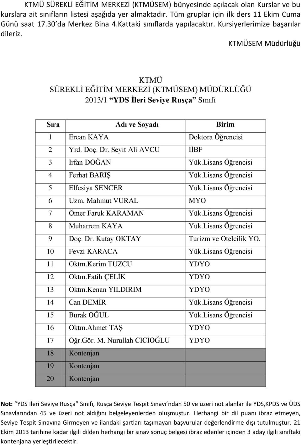 KTMÜSEM Müdürlüğü KTMÜ SÜREKLİ EĞİTİM MERKEZİ (KTMÜSEM) MÜDÜRLÜĞÜ 2013/1 YDS İleri Seviye Rusça Sınıfı Sıra Adı ve Soyadı Birim 1 Ercan KAYA Doktora Öğrencisi 2 Yrd. Doç. Dr.