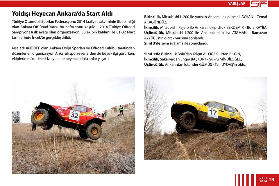 Kısa adı ANDOFF olan Ankara Doğa Sporları ve Offroad Kulübü tarafından düzenlenen organizasyon Ankaralı sporseverlerden de büyük ilgi görürken, ekiplerin mücadelesi izleyenlere heyecan dolu anlar