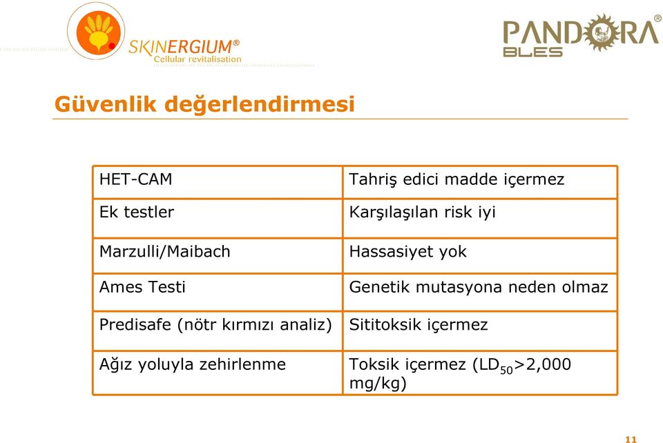 Genetik mutasyona neden olmaz Predisafe (nötr kırmızı analiz)