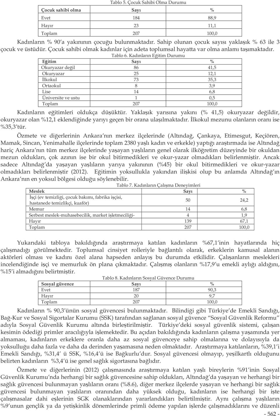 Kadınların Eitim Durumu Eitim Sayı % Okuryazar deil 86 41,5 Okuryazar 25 12,1 lkokul 73 35,3 Ortaokul 8 3,9 Lise 14 6,8 Üniversite ve ustu 1 0,5 Kadınların eitimleri oldukça düüktür.