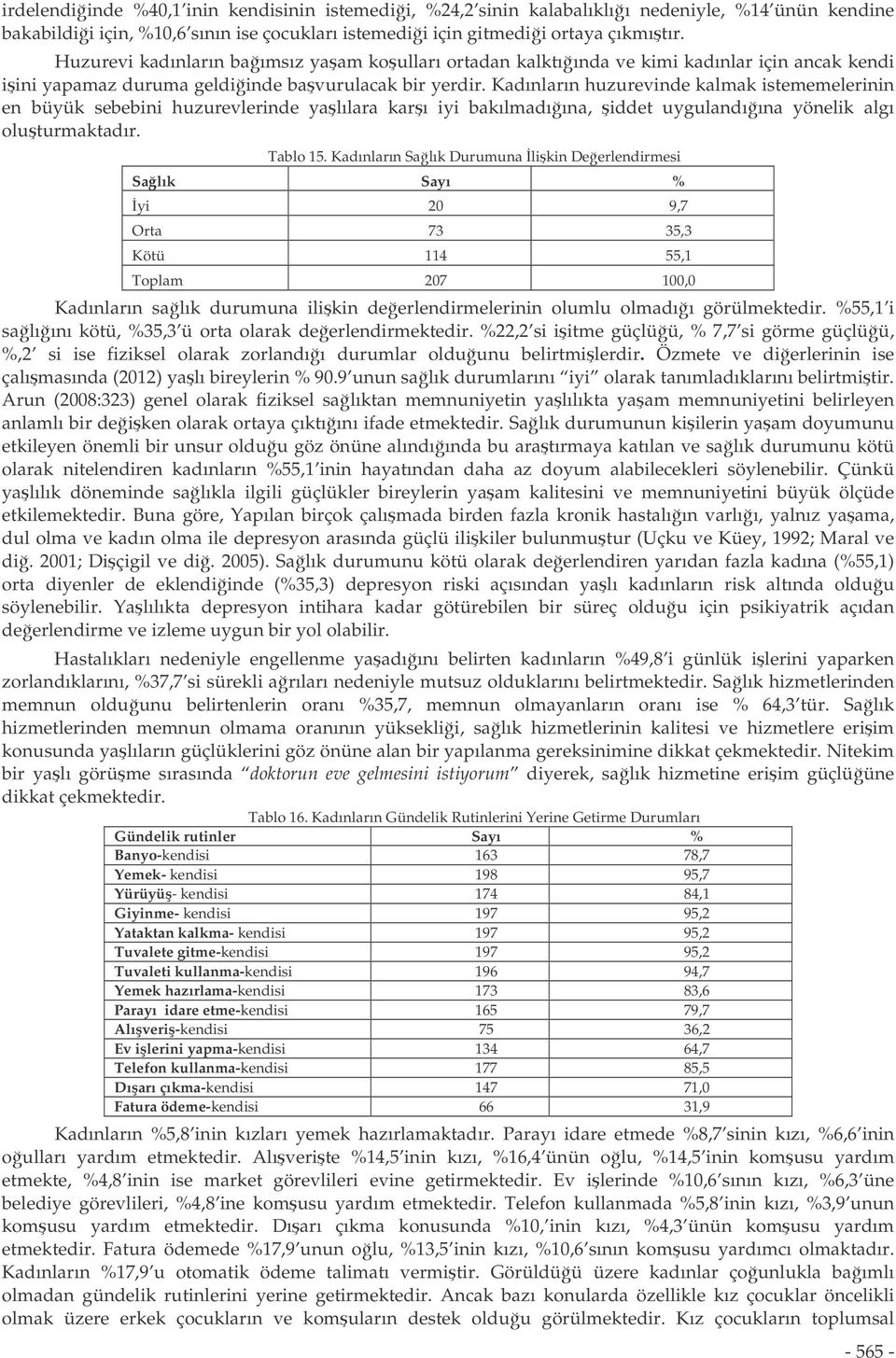 Kadınların huzurevinde kalmak istememelerinin en büyük sebebini huzurevlerinde yalılara karı iyi bakılmadıına, iddet uygulandıına yönelik algı oluturmaktadır. Tablo 15.