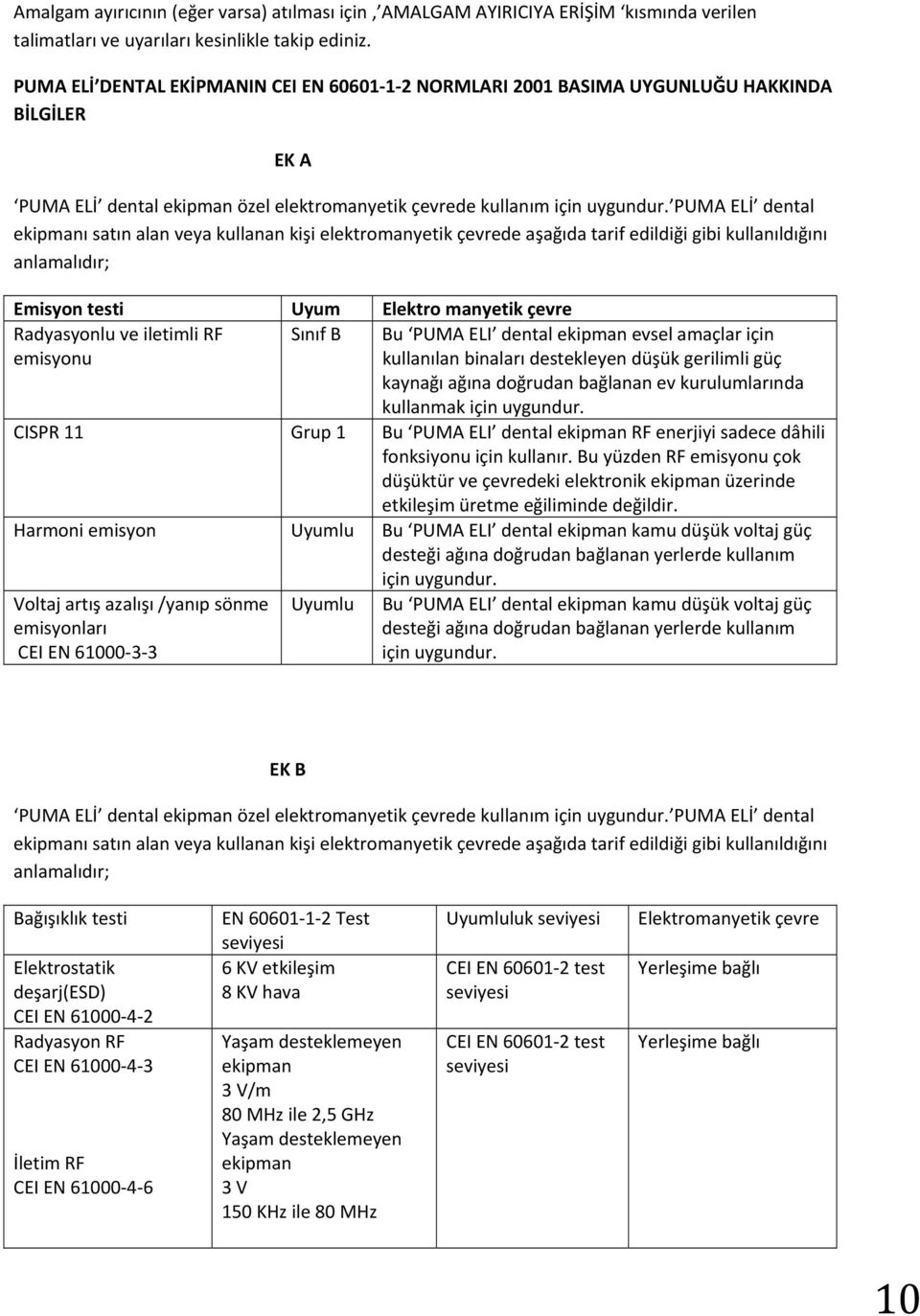 PUMA ELİ dental ekipmanı satın alan veya kullanan kişi elektromanyetik çevrede aşağıda tarif edildiği gibi kullanıldığını anlamalıdır; Emisyon testi Uyum Elektro manyetik çevre Radyasyonlu ve