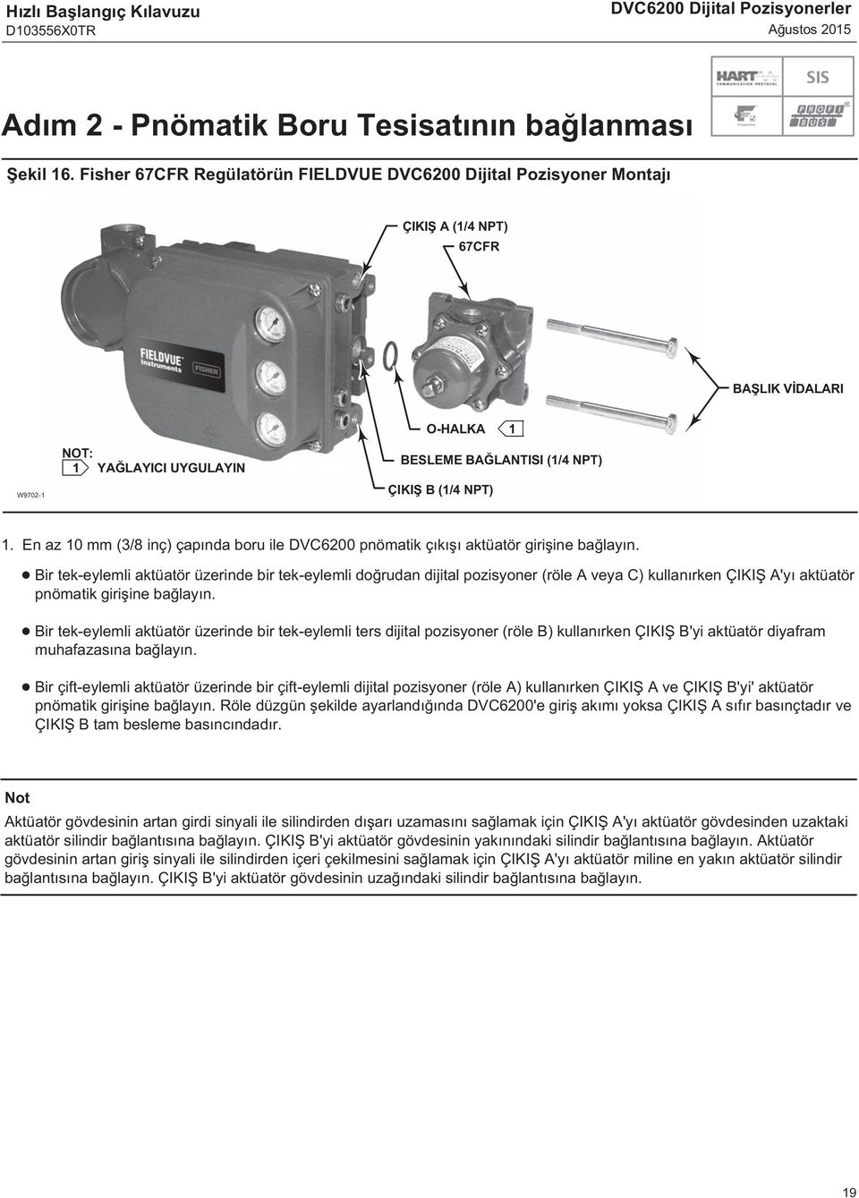 NPT) 1. En az 10 mm (3/8 inç) çapında boru ile DVC6200 pnömatik çıkışı aktüatör girişine bağlayın.
