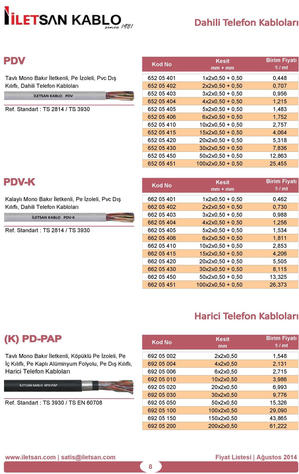 Standart : TS 2814 / TS 3930 652 05 405 5x2x0,50 + 0,50 1,483 652 05 406 6x2x0,50 + 0,50 1,752 652 05 410 10x2x0,50 + 0,50 2,757 652 05 415 15x2x0,50 + 0,50 4,064 652 05 420 20x2x0,50 + 0,50 5,318