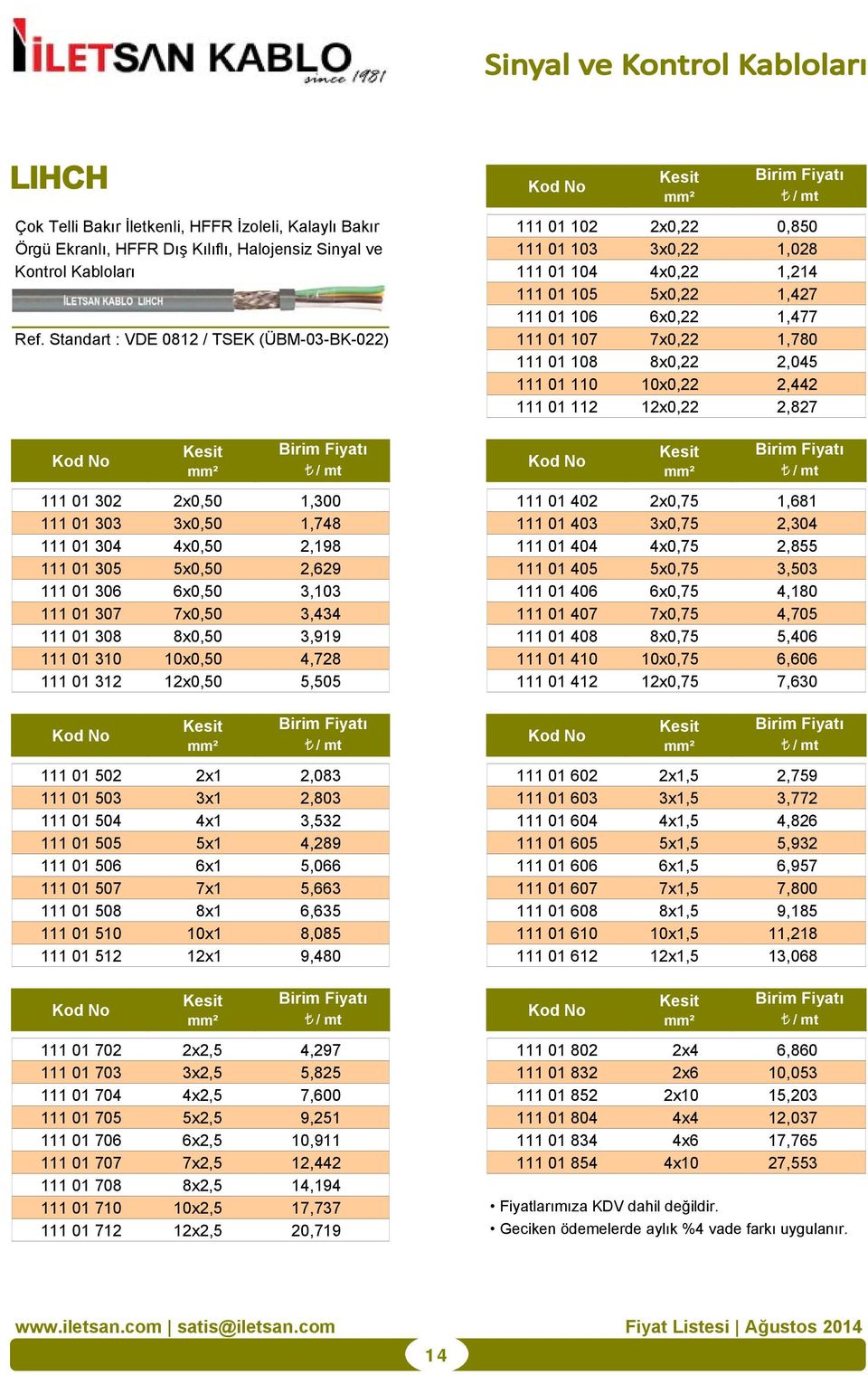 Standart : VDE 0812 / TSEK (ÜBM-03-BK-022) 111 01 107 7x0,22 1,780 111 01 108 8x0,22 2,045 111 01 110 10x0,22 2,442 111 01 112 12x0,22 2,827 111 01 302 2x0,50 1,300 111 01 402 2x0,75 1,681 111 01 303