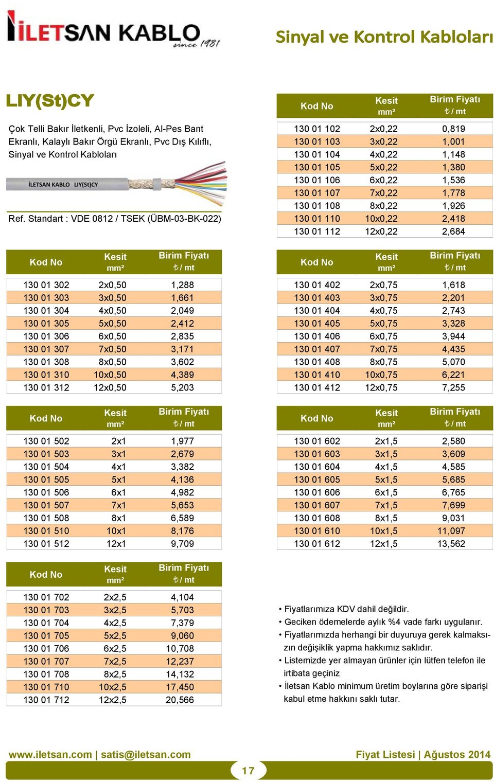 Standart : VDE 0812 / TSEK (ÜBM-03-BK-022) 130 01 110 10x0,22 2,418 130 01 112 12x0,22 2,684 130 01 302 2x0,50 1,288 130 01 402 2x0,75 1,618 130 01 303 3x0,50 1,661 130 01 403 3x0,75 2,201 130 01 304