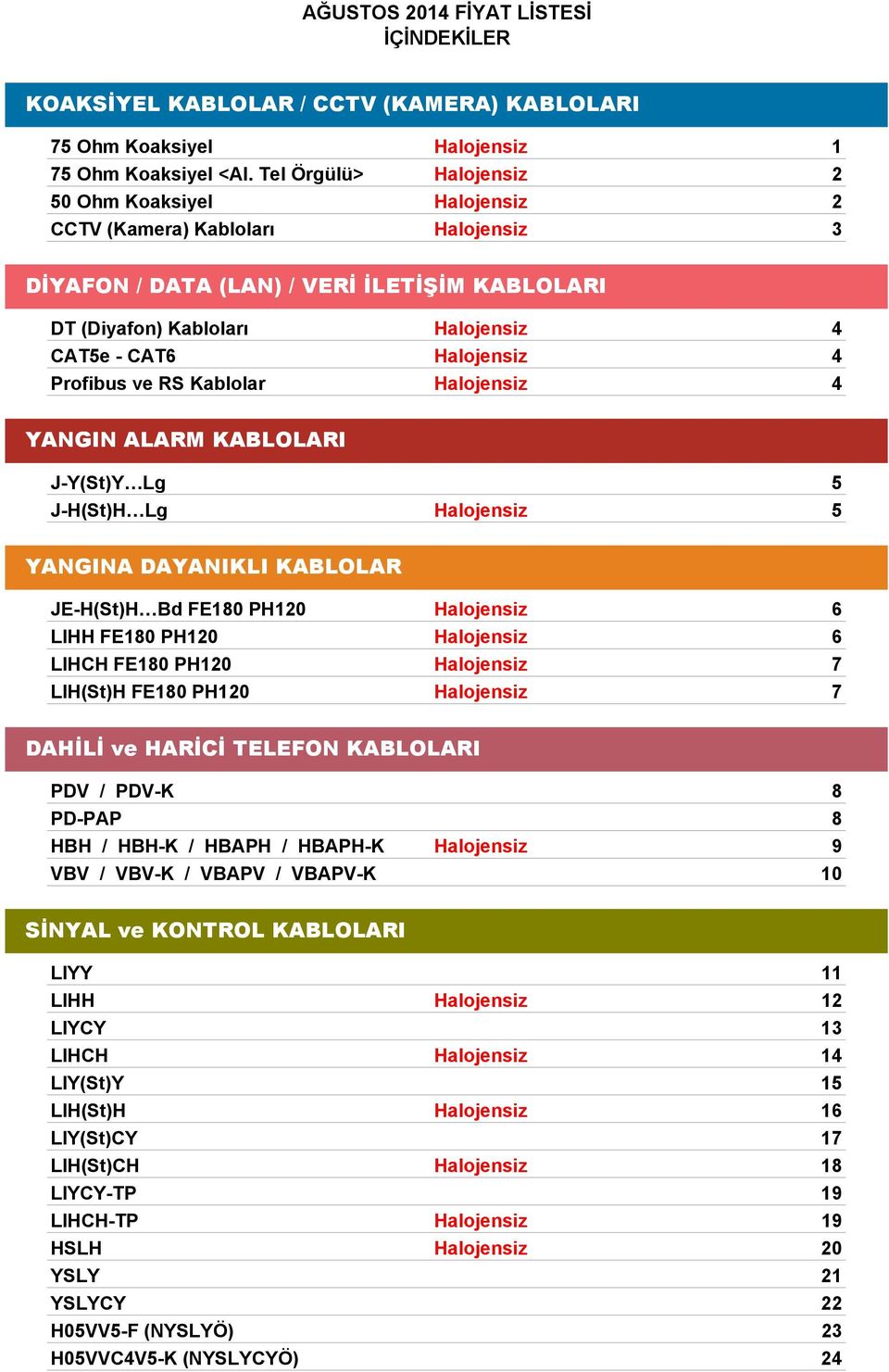 J-Y(St)Y Lg J-H(St)H Lg 5 5 YANGINA DAYANIKLI KABLOLAR JE-H(St)H Bd FE180 PH120 LIHH FE180 PH120 LIHCH FE180 PH120 LIH(St)H FE180 PH120 6 6 7 7 DAHİLİ ve HARİCİ TELEFON KABLOLARI PDV / PDV-K PD-PAP