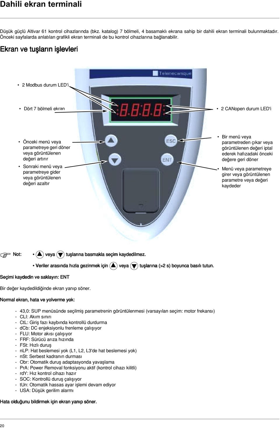 Ekran ve tufllar n ifllevleri 2 Modbus durum LED'i Dört 7 bölmeli ekran 2 CANopen durum LED'i Önceki menü veya parametreye geri döner veya görüntülenen de eri art r r Sonraki menü veya parametreye