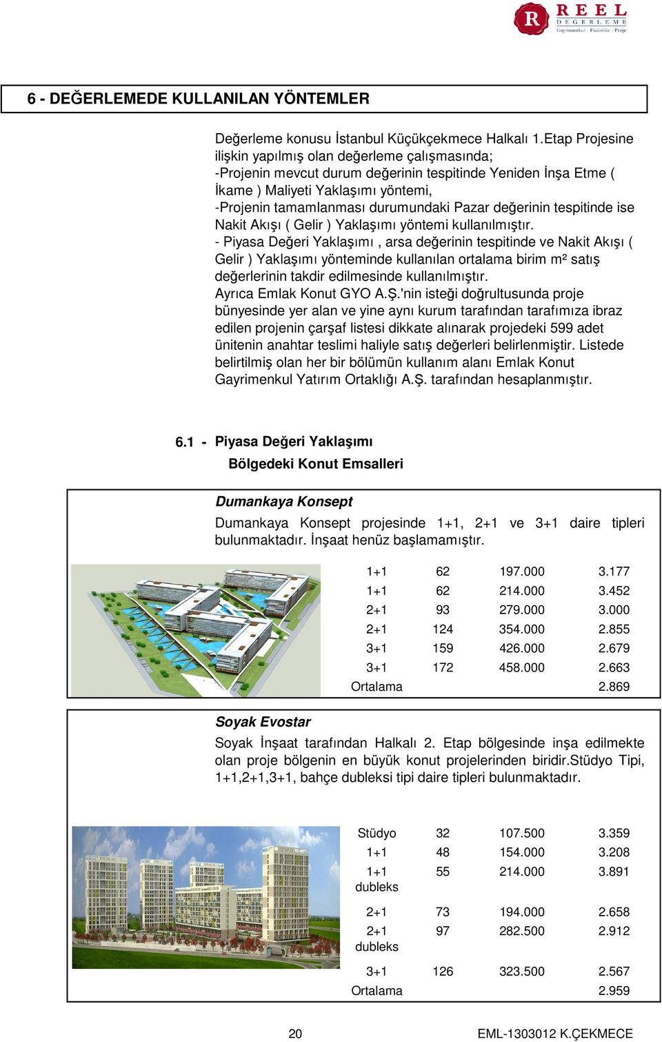 Pazar değerinin tespitinde ise Nakit Akışı ( Gelir ) Yaklaşımı yöntemi kullanılmıştır.