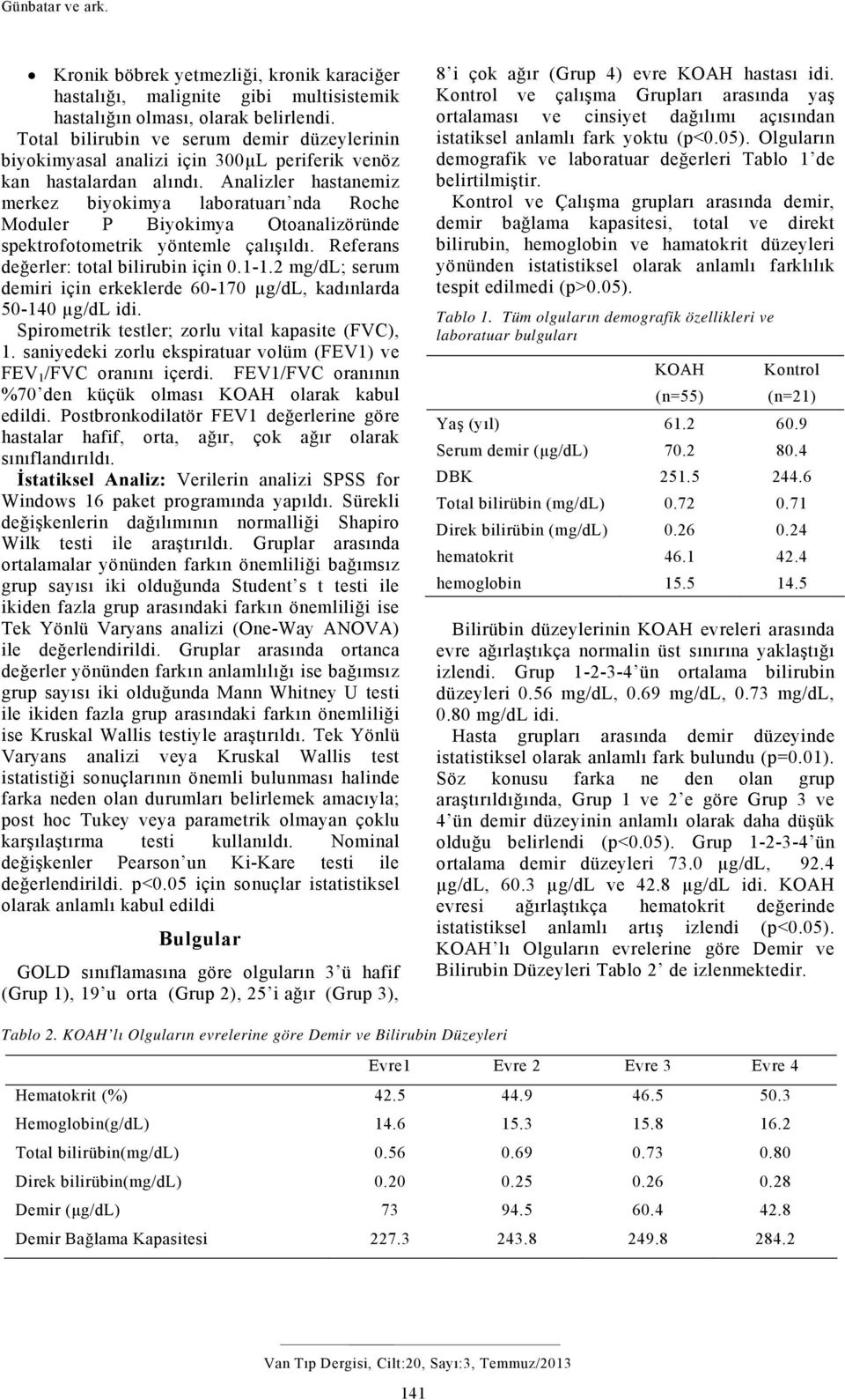 Analizler hastanemiz merkez biyokimya laboratuarı nda Roche Moduler P Biyokimya Otoanalizöründe spektrofotometrik yöntemle çalışıldı. Referans değerler: total bilirubin için 0.1-1.