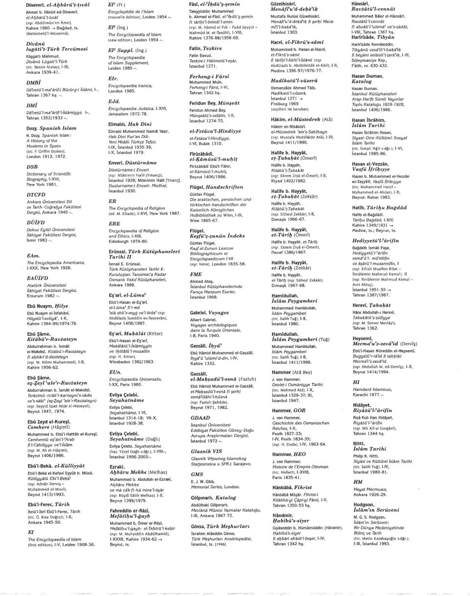 DMÎ Dâ''iretû'l-ma <, ârifı't-lslâmlyye, Tahran 1352/1933 Dozy. Spanish R. Dozy, Spanish İslam : A History of the Moslems in Spain (trc. F. Criffirı Stok.es), London 1913, 1972.