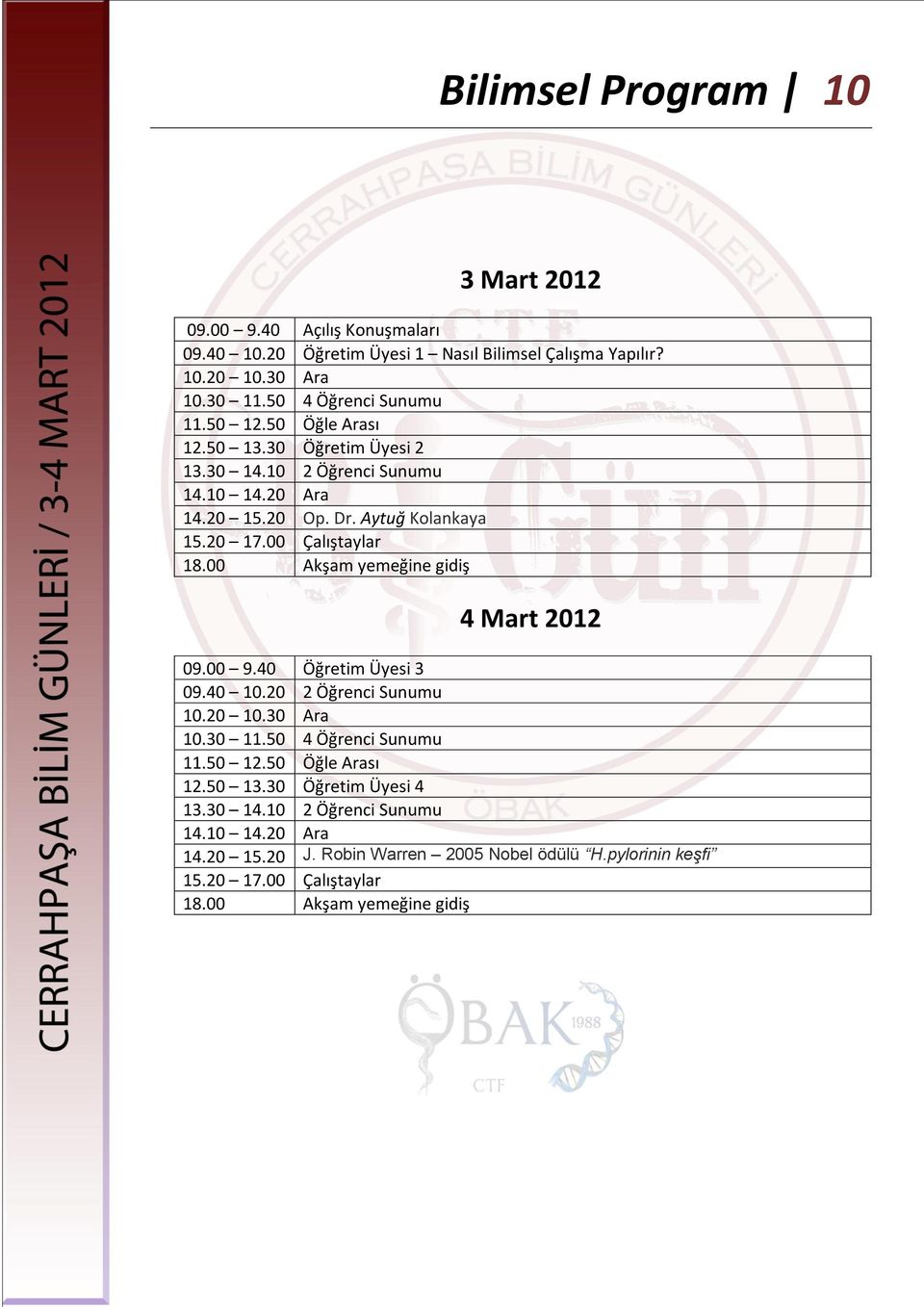 00 Çalıştaylar 18.00 Akşam yemeğine gidiş 4 Mart 2012 09.00 9.40 Öğretim Üyesi 3 09.40 10.20 2 Öğrenci Sunumu 10.20 10.30 Ara 10.30 11.50 4 Öğrenci Sunumu 11.50 12.