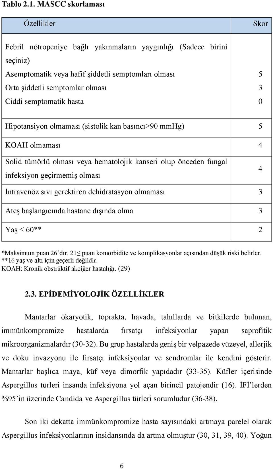 semptomatik hasta 5 3 0 Hipotansiyon olmaması (sistolik kan basıncı>90 mmhg) 5 KOAH olmaması 4 Solid tümörlü olması veya hematolojik kanseri olup önceden fungal infeksiyon geçirmemiş olması 4