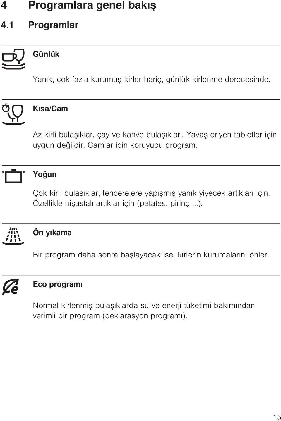 Yoğun Çok kirli bulaşıklar, tencerelere yapışmış yanık yiyecek artıkları için. Özellikle nişastalı artıklar için (patates, pirinç...).