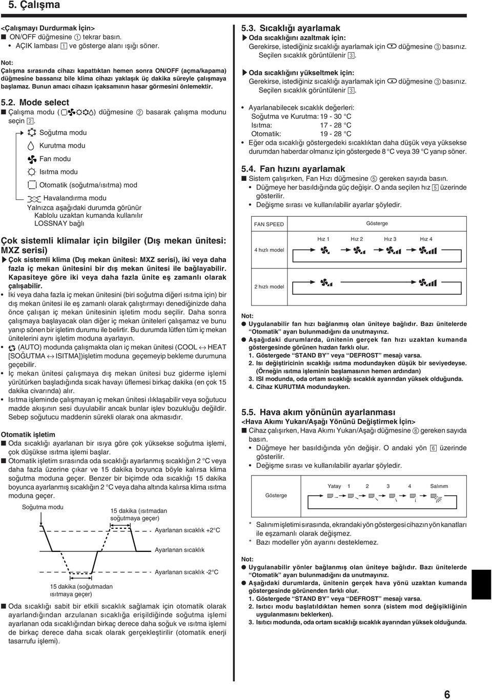 Bunun amac cihaz n içaksam n n hasar görmesini önlemektir. 5.2. Mode select Çal flma modu ( seçin 2.