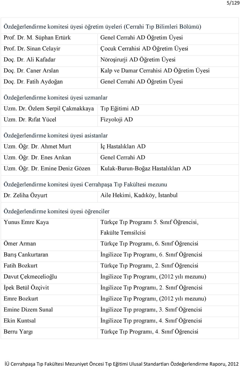 Dr. Özlem Serpil Çakmakkaya Tıp Eğitimi AD Uzm. Dr. Rıfat Yücel Fizyoloji AD Özdeğerlendirme komitesi üyesi asistanlar Uzm. Öğr. Dr. Ahmet Murt Ġç Hastalıkları AD Uzm. Öğr. Dr. Enes Arıkan Genel Cerrahi AD Uzm.