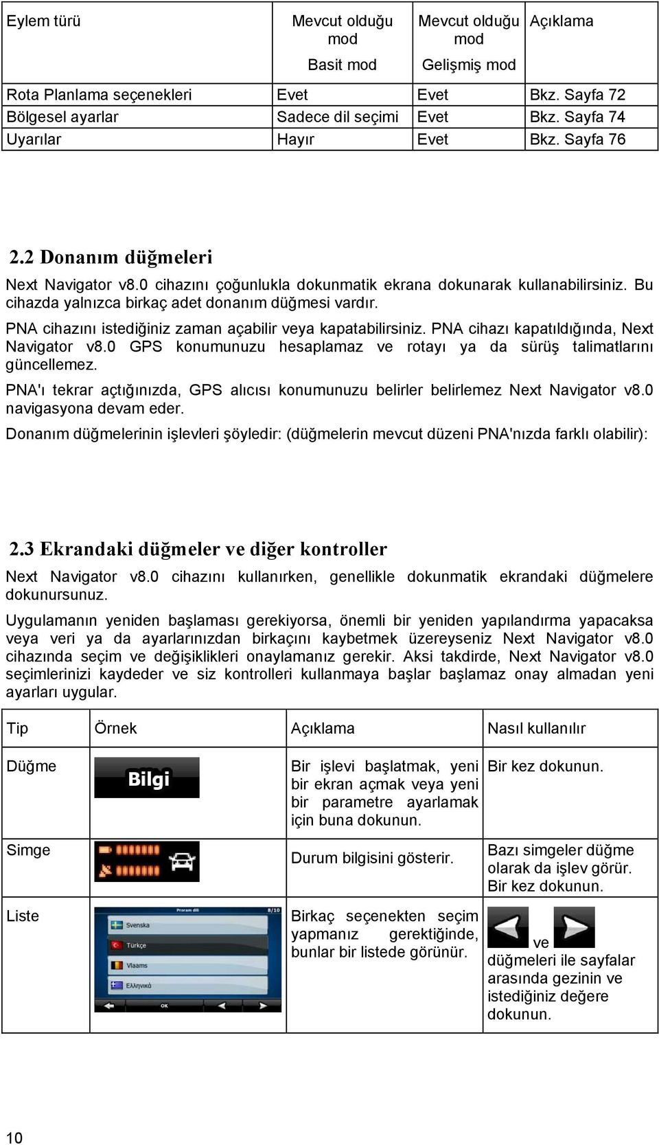 PNA cihazını istediğiniz zaman açabilir veya kapatabilirsiniz. PNA cihazı kapatıldığında, Next Navigator v8.0 GPS konumunuzu hesaplamaz ve rotayı ya da sürüş talimatlarını güncellemez.