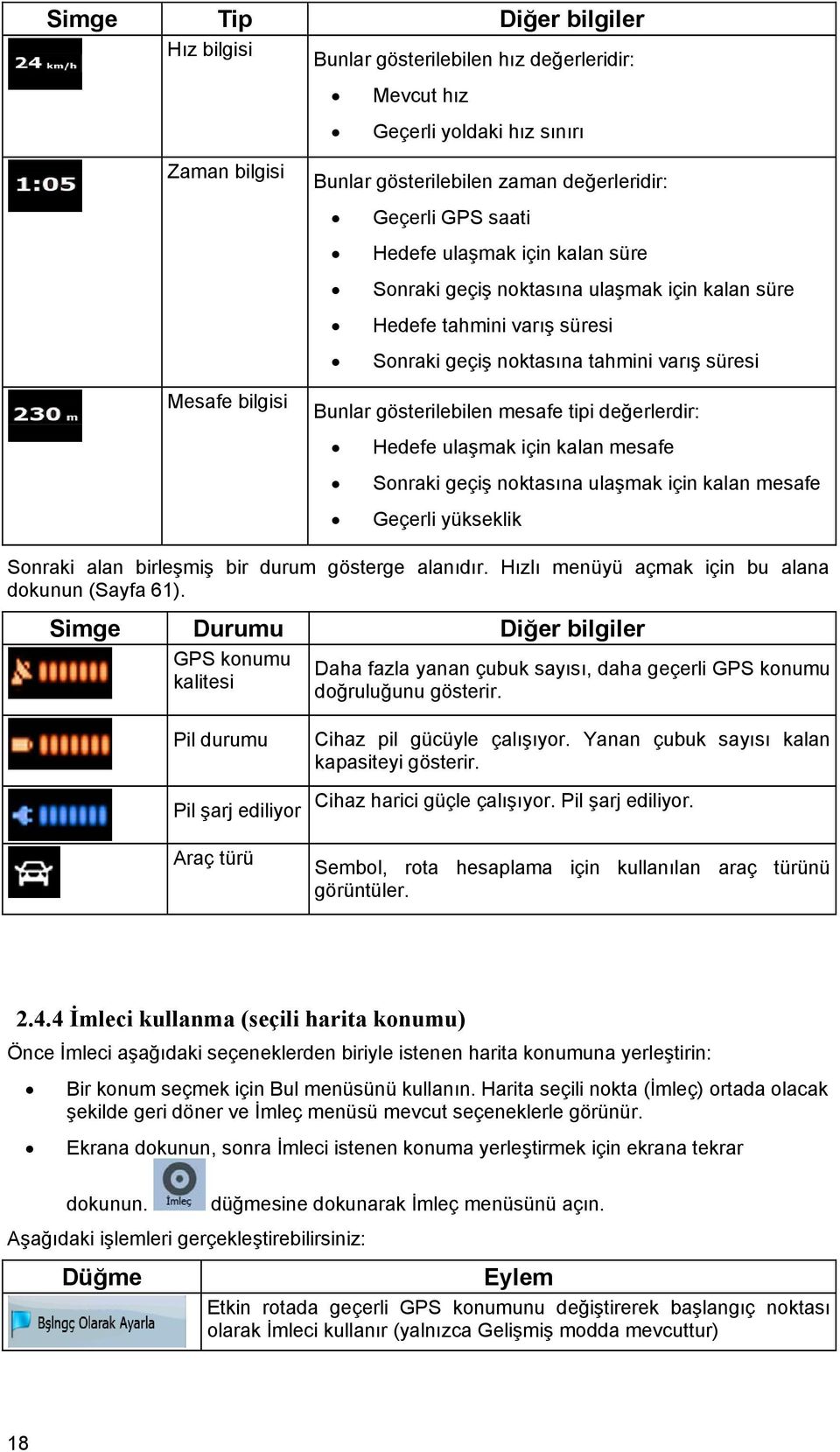 değerlerdir: Hedefe ulaşmak için kalan mesafe Sonraki geçiş noktasına ulaşmak için kalan mesafe Geçerli yükseklik Sonraki alan birleşmiş bir durum gösterge alanıdır.