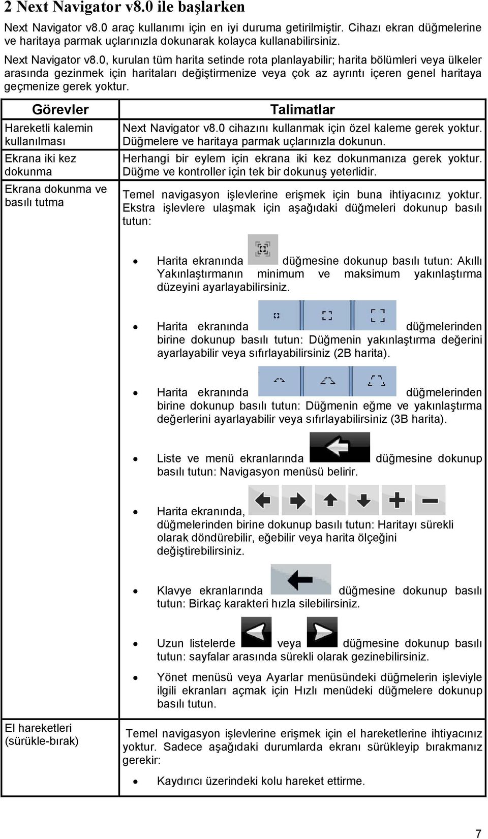 0, kurulan tüm harita setinde rota planlayabilir; harita bölümleri veya ülkeler arasında gezinmek için haritaları değiştirmenize veya çok az ayrıntı içeren genel haritaya geçmenize gerek yoktur.