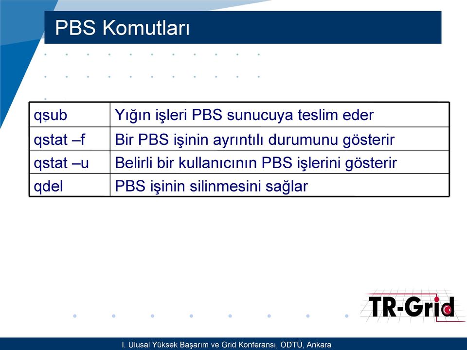 ayrıntılı durumunu gösterir Belirli bir